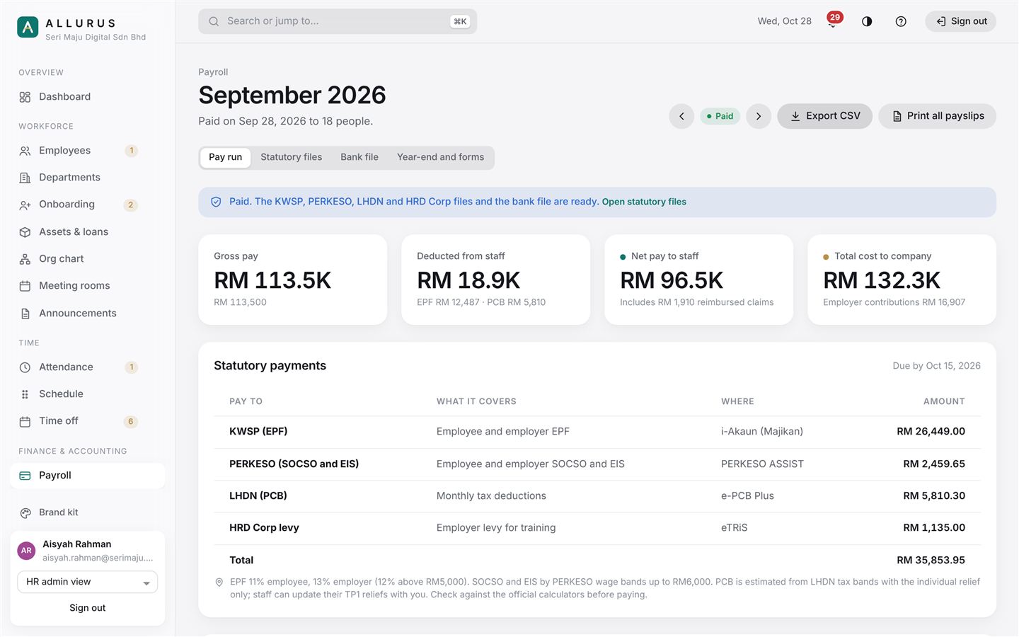 Payroll run with statutory deductions for each employee